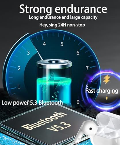 Revolutionary Bluetooth 5.3 Wireless Earbuds with Hi-Fi Stereo Sound, Advanced Noise Cancelling Mic, IPX7 Waterproof Rating, and All-Day Battery Life – Perfect for Music Lovers and Professionals on i Phone & Android Devices
