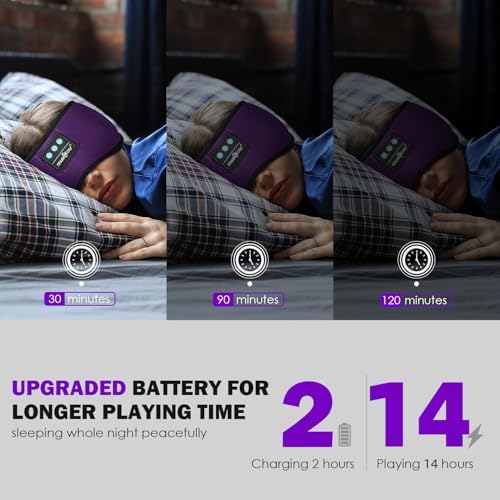 Ultimate Bluetooth Sleep Mask with Built-In Headphones – Perfect for Side Sleepers Seeking Uninterrupted Relaxation – Advanced Wireless Eye Cover for Enhanced Sleep Quality – Soft, Breathable Fabric for All-Night Comfort – Rechargeable Battery for Extended Playback – Ideal Travel Companion for Music Lovers and Restful Sleep