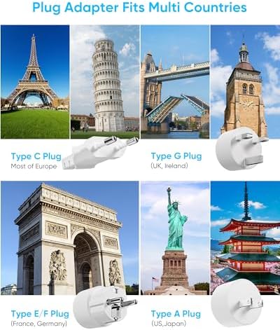 Comprehensive Universal Travel Adapter for Global Journeys – Olcorife 6-Outlet & 3-USB Port Power Solution with 5 ft Extension Cord | EU, UK, US, AUS Compatibility | Enhanced Surge Protection & Multi-Device Charging Convenience