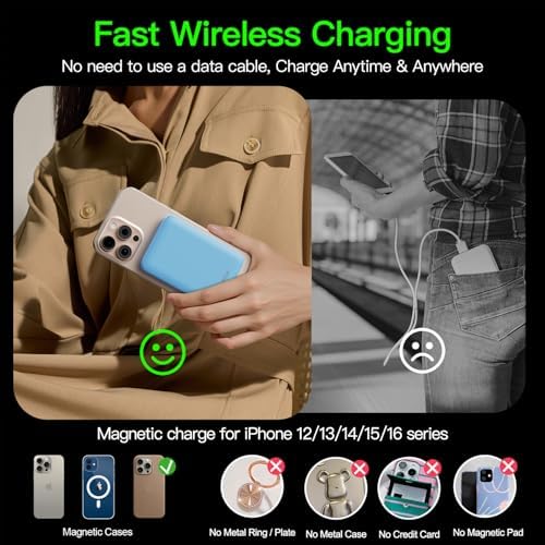 2025 Magnetic 15 W Slim Power Bank for i Phone – 5000 m Ah Magsafe Battery Pack with 20 W Fast Charging, Wireless Charger with LED Display for i Phone 12/13/14/15/16 Series – Ultimate Portability and Enhanced Charging Efficiency