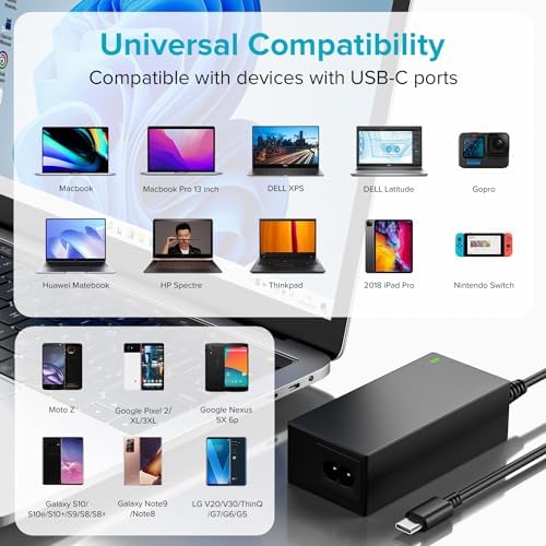 Power Up Your Devices with the Powseed PD 3.0 65 W USB-C Laptop Charger – Ultra-Fast 45 W Compatibility for Lenovo, HP, Dell, Acer, Asus, Samsung, and Google Chromebooks – Advanced Power Delivery & PPS Technology for Efficient Charging and Safety Features