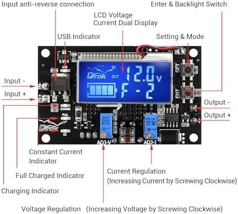 DROK Dual Pack Adjustable DC Voltage Regulator: 24 V to 12 V Step Down Converter with USB Charging Port, Versatile 6 V-32 V Input Range, 5 A Output for Optimal Efficiency and Reliable Power Management Solutions