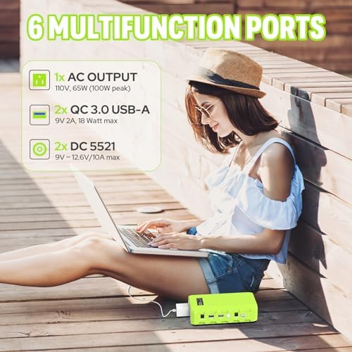 High-Capacity Sin Keu Power Bank 24000 m Ah with 110 V AC Outlet – Ultimate Portable Charger for Laptops, Smartphones, and Emergency Power Needs – Fast Charging Solution for i Phone 15 and More, Ideal for Outdoor Adventures and Home Office Use