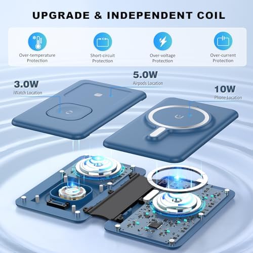 Elevate Your Charging Game with the Ultimate 3-in-1 Wireless Charger – Fast Magnetic Charging Station for i Phone 16, Compatible with i Phone 15, 14, 13, 12 Pro Max, Air Pods 4/3/Pro & Apple Watch – Perfect for Travel & Daily Use, Streamlined Design for Effortless Organization and Enhanced Efficiency