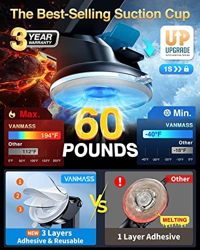 VANMASS 2025 Premium Car Phone Holder – Unmatched 85+ LBS Suction Power for Secure Hands-Free Navigation | Universal Compatibility with i Phone 16 Pro Max, 15, 14, 13 & Android Devices | Versatile Windshield, Dashboard & Air Vent Mount for Maximum Convenience | Durable Design Ensures Safe Driving Experience