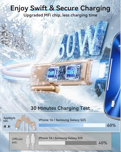 SHEZI 4-in-1 USB C to Lightning Charging Cable – 60 W Fast Charge & Data Sync for i Phone, i Pad, Samsung & Mac Book – 5 FT Multi-Device Travel Charger, Compatible with Apple Car Play & Android Auto, Durable White Design for Ultimate Versatility