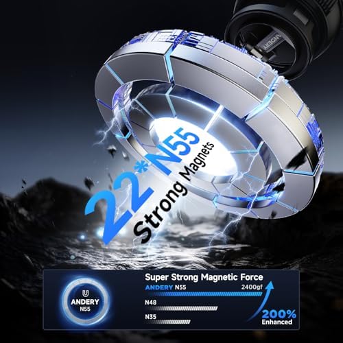 Ultimate Mag Safe Car Phone Holder – Unmatched 78+LBS Suction & 2400 gf Magnetic Grip for i Phone 16 Pro Max, 15, 14, 13, 12 Plus – 360° Adjustable Mounting System in Sleek Carbon Fiber Finish – Perfect for Hands-Free Navigation & Connectivity