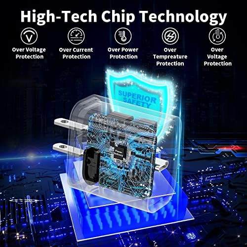 Redpark 20 W MFi Certified i Phone Fast Charging Dual Type C Wall Charger Kit with 6 FT Lightning Cable – Rapid Power Delivery for i Phone 14, 13, 12, 11 Pro Max & More – Ideal for Home & Travel Efficiency