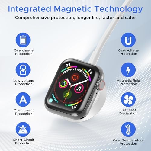 Universal 4-in-2 Multi Charging Cable for Apple Watch and USB-C Devices – Fast Charging, 4 ft Length, Dual Lightning & USB-C Connectors for i Phone 16, 15, 14, 13, and Galaxy S23/S22 – Perfect Travel Companion for Effortless Power Delivery and Enhanced Compatibility
