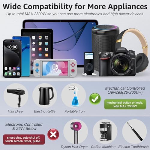 Ultimate 2300 W Voltage Converter & Universal Travel Adapter – Transform 220 V/240 V to 110 V/120 V with 4 USB Ports and 3 AC Outlets – Comes with 7 Global Plug Adapters (EU, US, AU, IT, UK, India, South Africa) for Maximum Compatibility and Rapid Device Charging