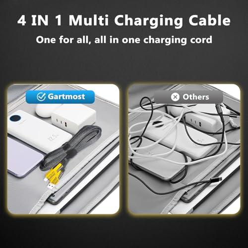 Ultimate 4-in-1 Fast Charging Cable Set – 6.65 Ft Braided Multi-Device Charger for USB C, USB A & Lightning – 65 W High-Speed Data Transfer with Enhanced Durability for i Phone, i Pad & More