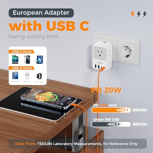 TESSAN Type G Travel Adapter: Versatile US to UK Plug Converter with 4 Outlets & 3 USB Ports for Effortless International Charging Across England, Scotland, Dubai, and More