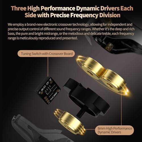KZ Vader Triple Driver In-Ear Monitors: Ultimate Hi-Fi Wired Earbuds with Customizable Tuning for Tailored Sound Profiles, Lightweight Sports Headphones for Effortless Comfort and Superior Audio Fidelity