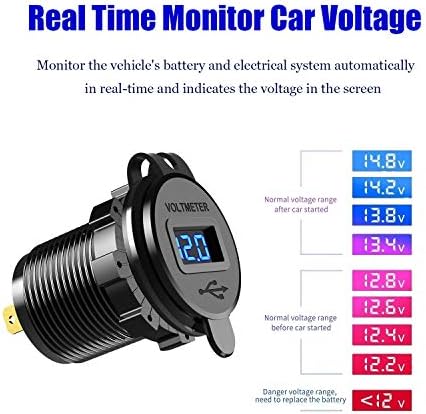YONHAN 12 V USB Quick Charge 3.0 Dual Charger Socket with Integrated LED Voltmeter – Durable Waterproof Aluminum Adapter for Cars, Trucks, RVs & Marine Use – Rapid On-the-Go Device Charging Solution