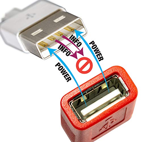 Secure Your Charging: NTW USB-A to USB-C Data Blocker – Essential Juice Jacking Protection Adapter (5 Pack) for Safe Power Transfer, Compatible with Smartphones and Laptops, Portable Design for Travel and Daily Use