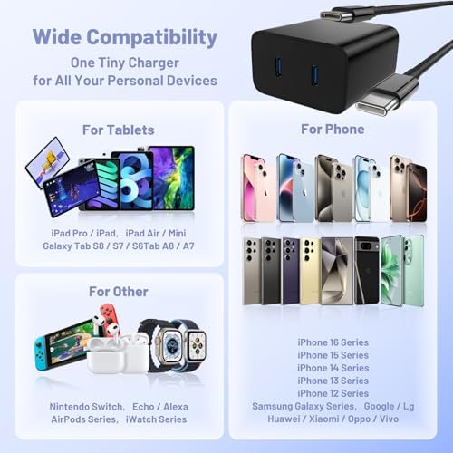 Dual-Port 45 W USB-C Wall Charger for Samsung Galaxy S25/S24 Ultra – Super Fast Charging with 2-Pack 6.6 ft Cables, PD 3.0 & PPS Technology for Enhanced Compatibility and Performance – Ideal for Mobile Professionals and Families