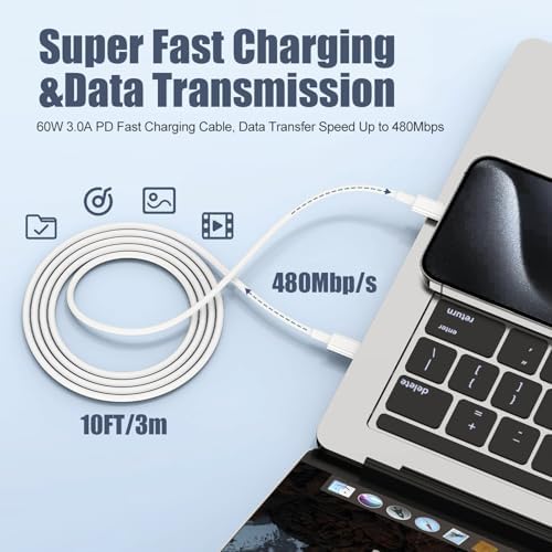 20 W Dual-Port Fast Charger for i Phone 15/16 Pro Max – 2-Pack with 10 FT USB-C Cables | High-Efficiency Charging Adapter for i Pad Pro/Air | Compact & Lightweight Design for Ultimate Portability and Performance