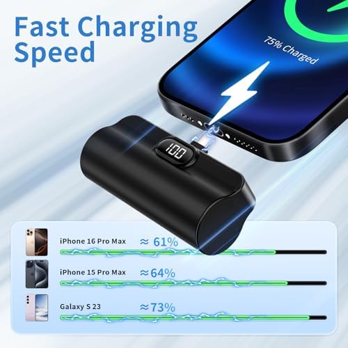 Ultra-Compact Dual USB-C Power Bank Set – 5000 m Ah Mini Charger with 22.5 W Rapid Charging for i Phone 16/15, Samsung, Google, LG, and All Android Devices – Essential On-the-Go Power Source with Superior Safety Compliance and Pocket-Friendly Design