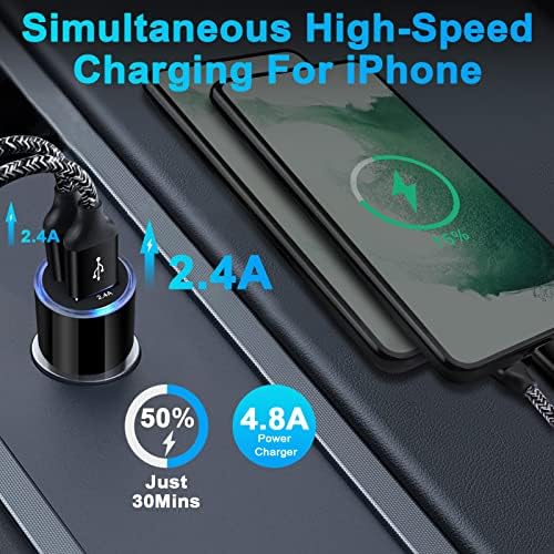 High-Performance Dual Port Car Charger Adapter – 5 Pack, 4.8 A Fast Charge USB Lighter Plug for i Phone 15, Samsung Galaxy S23 & More – Ultimate Compatibility & Safety Features for On-the-Go Power Solutions