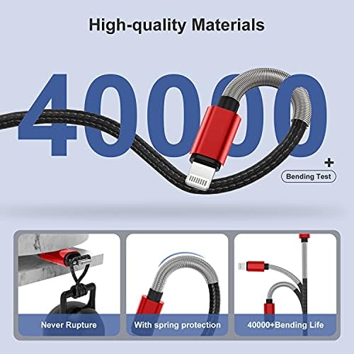 Premium 3-Pack Apple MFi Certified Lightning to USB Charging Cables – 3 ft Fast Charge Cords for i Phone 14 Pro Max, 13 Pro Max, 12 Mini, and More – Durable, High-Performance Design for Seamless Connectivity and Versatile Use at Home, Office, or On-the-Go