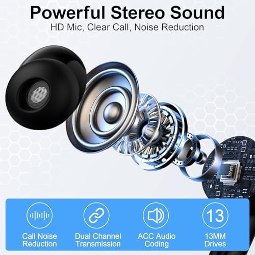 Advanced Bluetooth 5.3 Waterproof Earbuds – Unmatched 60-Hour Battery Life for Active Lifestyles – Seamless Compatibility with Samsung Galaxy S25/S24/S23/S22 & i Phone 16/15/14 – Real-Time LED Battery Indicator and Built-In Microphone for Enhanced Communication – Ergonomic Fit for Comfort During Workouts and Daily Use