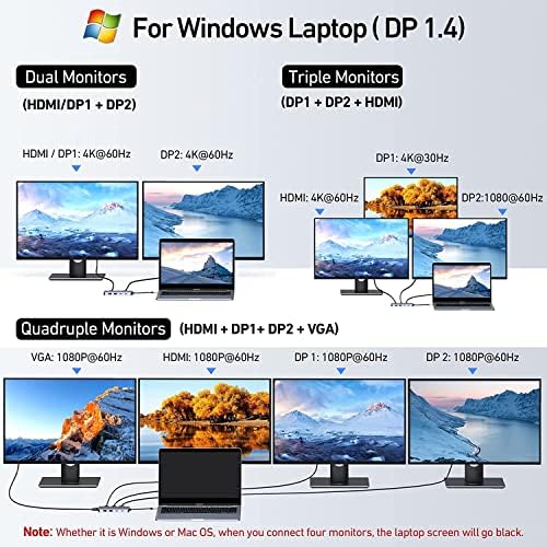 Maximize Productivity with Our 8-in-1 USB C Docking Station: Dual Display Port Multi-Monitor Adapter for Seamless Connectivity, Featuring HDMI, VGA, 2 USB A Ports, Fast USB C 2.0, and PD Charging – Perfect for Dell, HP, and Lenovo Laptops!