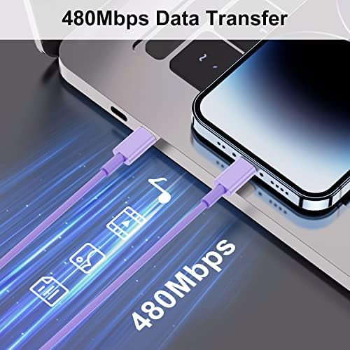 Blue Fast Charger Cable 2-Pack – 6 ft USB Type C to Lightning for i Phone 14/13/12 Pro Max, MFi Certified Charging Cord for Enhanced Speed & Compatibility – Durable Design for Everyday Use