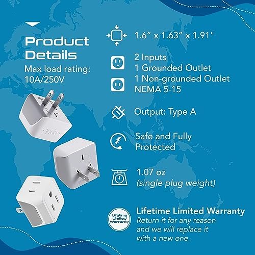 Ultimate Universal Travel Adapter: 35 W Fast Charging Power Converter with PD & QC 3.0, Dual USB-C & Triple USB Ports for Seamless Global Connectivity – Compatible with Type A, C, G, I Outlets for Effortless Charging Across EU, US, UK & Beyond – Perfect Travel Companion for Modern Explorers