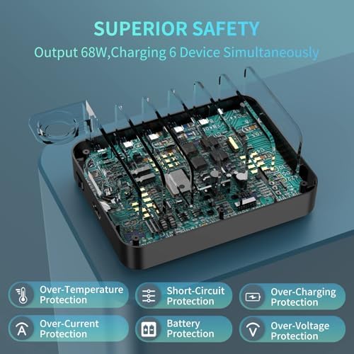 Sleek 6-Port USB Fast Charging Station with 60 W Output & 7 Versatile Cables – Essential Multi-Device Charger for i Phone, i Pad, Tablets, and Kindles – Ultimate Home and Office Organization Solution for Effortless Charging and Efficiency