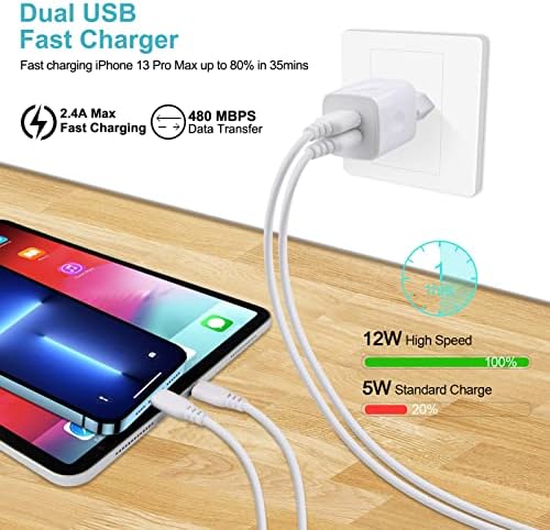 Universal Travel Adapter Kit: 20 W Fast Charging USB-C Converter for US to UK – Dual Port Compatibility for i Phone 16-11 Pro Max, Samsung Galaxy S24, Google Pixel – Lightweight and Compact Travel Essential for Effortless Power on the Go