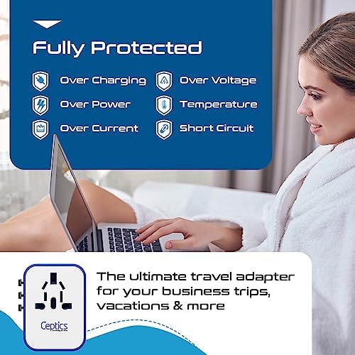 Ultimate Compact Travel Power Adapter for UK & Ireland – Dual USB & USB-C Fast Charger with 3.1 A Output – Type G Plug Converter for Seamless Global Connectivity in Hong Kong, England, Dubai, and Saudi Arabia – Safe, Efficient Design for Smart Travelers