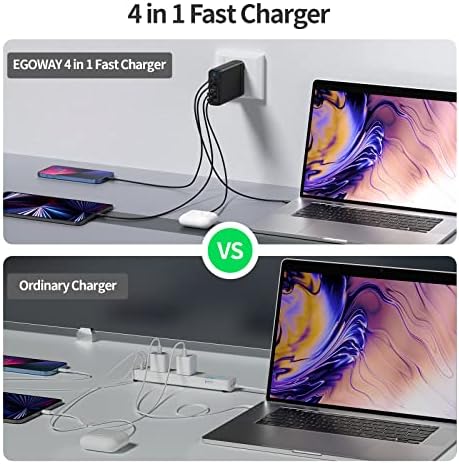 Ultra-Fast 4-Port USB Charger by EGOWAY – 90 W Compact Wall Charger with Dual 60 W & 18 W USB-C Ports Plus 12 W USB-A for i Phone 15/14 Pro Max, Galaxy, and More – Efficient Power Delivery & Travel-Friendly Design – Tidy Desktop with 360° Rotatable Trestle