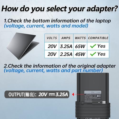 65 W USB-C Laptop Charger for Dell XPS and Latitude – Fast Charging AC Adapter with Enhanced Safety Features for Maximum Compatibility and Performance – Reliable Power Supply for Multiple Models Including XPS 13, 15, Latitude 5420, 7290, and More – Optimal Solution for Home and Office Use
