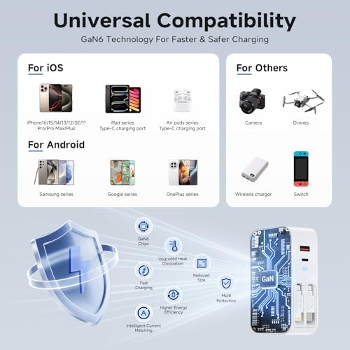 Ultra-Compact 4-in-1 Retractable Wall Charger with 40 W Fast Charging – Dual USB-C & USB-A Ports for Ultimate Compatibility with i Phone 16/15, i Pad, Samsung, Pixel – Travel-Friendly Design for Effortless Power on the Go