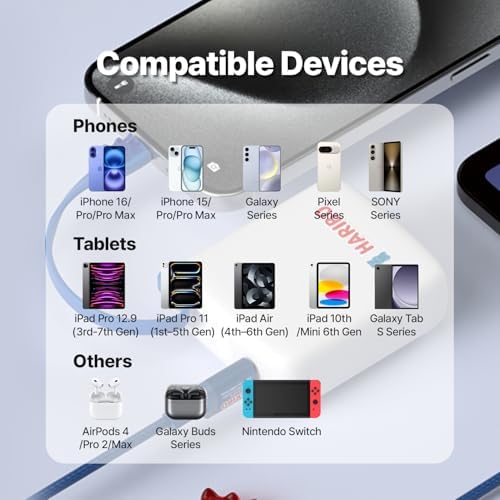 Ultra-Compact Gummy Bear Power Bank – 10,000 m Ah Fast-Charging USB-C Charger with 22.5 W Output for i Phone 15/16 & Samsung Galaxy – Dual Device Charging with Smart IC Protection for Safe, Efficient Energy Management