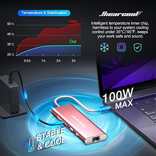 Revolutionize Your Connectivity with the Hiearcool 8-in-1 USB C Hub Ethernet – High-Speed 4 K@60 Hz HDMI, Dual USB 3.0 Ports & Gigabit Ethernet for Mac Book Pro/Air, i Pad, Dell, and Lenovo – Streamline Your Workspace with Effortless Multitasking and Enhanced Compatibility – Ultimate Portable Adapter for Professionals on the Go