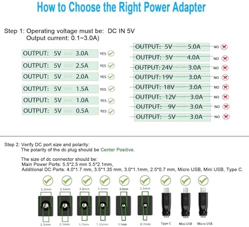 Reliable 5 V AC to DC Power Supply Adapter for Baby Monitors and Electronics – Universal 100-240 V Input with 6 ft Power Cord for Enhanced Compatibility and Rapid Charging – Ideal for Music Lovers and Parents
