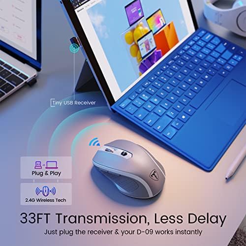 Elevate Your Workflow with the D-09 Wireless Mouse – Ergonomic USB Cordless Design, 5-Level 2400 DPI Precision, 16-Month Battery Life, Perfect for PC, Mac, and Chromebook Users – Convenient 2-Pack for Enhanced Productivity and Ultimate Comfort