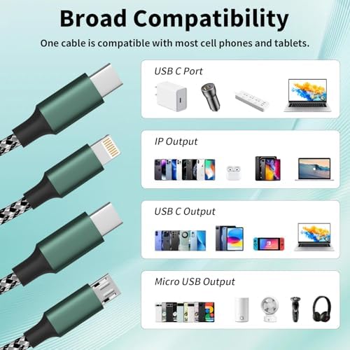 Ultimate 4-in-1 Fast Charging Cable – 65 W Multi-Device Charger with E-Mark Chip for i Phone 16/15/14/13, i Pad, and Laptops – High-Speed USB-C/Lightning Connectivity for Enhanced Performance and Versatility