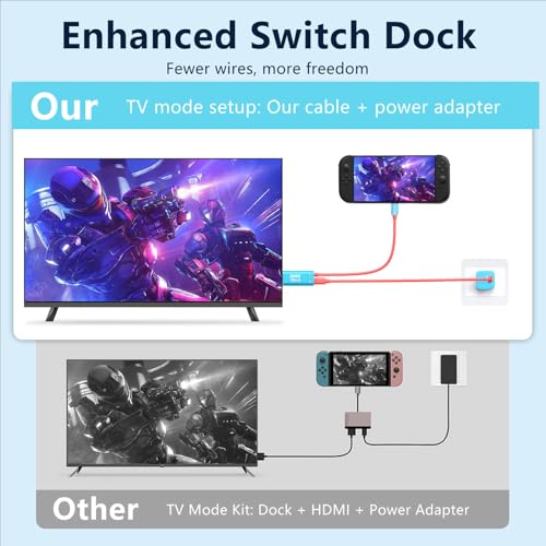 Elevate Your Gaming with the Switch 2 HDMI Adapter Cable Connector – 6.6 ft USB-C 3.2 to HDMI 2.0 for 4 K@60 Hz Gameplay | High-Speed 18 Gbps Data Transfer | Portable Power Delivery 100 W for Nintendo Switch 2, OLED, Steam Deck & ROG Ally | Ultimate Travel Dock for Immersive Visuals and Seamless Connectivity