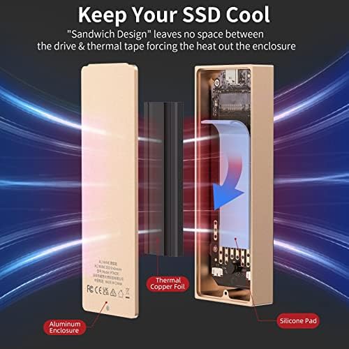 Premium Aluminum SAN ZANG MASTER M.2 NVMe SSD Enclosure Adapter – 20 Gbps USB C 3.2 Gen2 x2 for PCIe SSDs (2230/2242/2260/2280) – Ultimate External Storage Solution with UASP & TRIM Support for Enhanced Speed & Durability
