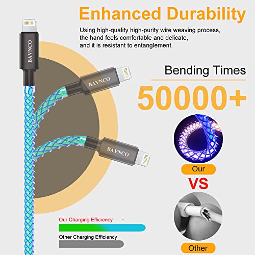 Illuminate Your Charging Routine with the Apple MFi Certified 5 ft RGB Lightning Cable – Fast Charging Data Cord for i Phone 14, 13, 12, 11 Pro, XS Max, XR, X, 8, 7, 6, i Pad & i Pod – Stylish, Durable, and Versatile USB Charger with Gradual LED Light Feature for Enhanced Visibility and Connectivity