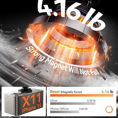 Magnetic Wireless Qi Charger & Car Mount for i Phone – Beser 15 W Mag Safe Holder, Sleek Aluminum Alloy Design, Versatile Dashboard/Vent Installation, Fast Charging for i Phone 16/15/14/13/12 Mini Pro Max – Enhance Your Driving Experience with Secure Grip and Hands-Free Navigation