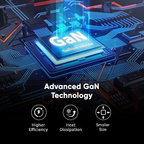 65 W Ga N Pro Travel Charger – Ultimate Multi-Port USB-C Wall Adapter for i Phone 15, Mac Book & Android Devices – Compact Foldable Design with Premium USB-C Cable for Efficient On-the-Go Charging