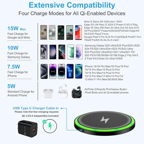Dual 15 W Fast Wireless Charging Pad for Samsung Galaxy S25 Ultra, Z Flip 7, Google Pixel 9, Moto G Stylus 5 G – Enhanced Charging Efficiency with Non-Slip Design and 3 FT USB-C Cable – Perfect for Nightstand Use and Case Friendly – Safe, Reliable, and Portable Wireless Charger Station