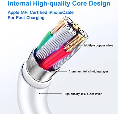Dayaoncy 20 W USB-C Fast Charging Wall Charger & 3 Pack 10 FT Lightning Cables – Ultimate i Phone Charging Solution for 14/13/12/12 Pro Max/11/Xs Max/XR with Enhanced Power Delivery and Portability – Experience Unmatched Efficiency and Convenience