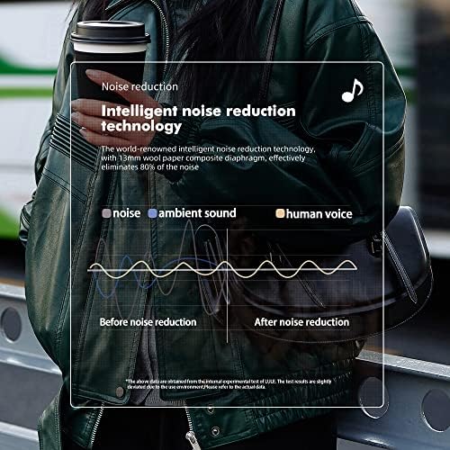 Premium Gold Wireless Earbuds – Bluetooth 5.2 with ENC & 3 D Stereo, Touch Control, IPX7 Waterproof for Sports & Calls, HD Dual Mics, Lightweight Charging Case – Ultimate Audio Experience for Active Lifestyles