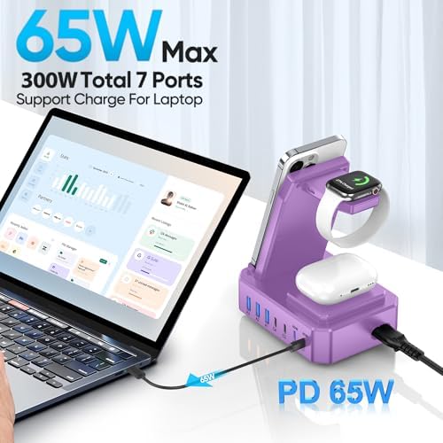 300 W High-Efficiency Charging Hub for Apple Devices – 10-in-1 Wireless Charger Dock with 65 W PD Fast Charging for i Phone, Mac Book, i Watch & Air Pods – Advanced Ga N III Technology, All-in-One Solution for Optimal Device Management and Clutter Reduction