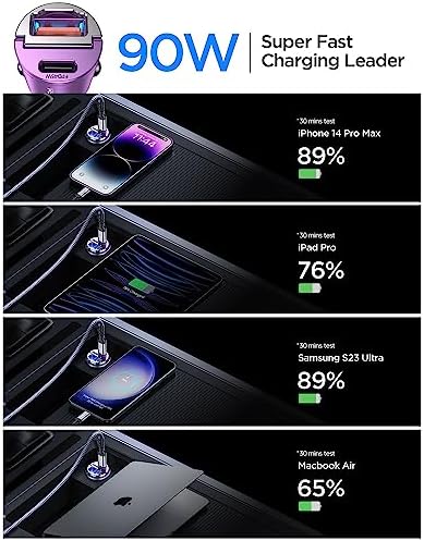 MRGLAS 90 W USB C Car Charger – Rapid PD45 W & QC3.0 Dual Port Adapter for i Phone 16 Pro Max & Samsung S25 – Stylish Purple Fast Charging Solution for On-the-Go Power Needs – Compact & Reliable Cigarette Lighter Charger for Busy Lifestyles