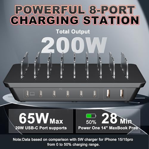 Ultimate 200 W Multi-Device Charging Station with 8 Ports – Fast USB-C Charger for Mac Book Pro/Air, 20 W PD Ports, 4.8 A USB Compatibility – Streamline Your Power Needs with Enhanced Speed and Safety Features